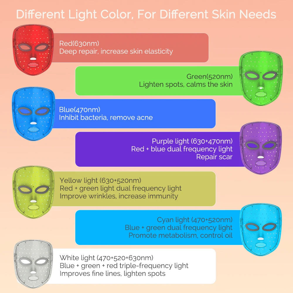 LED Facial Mask for skin care , 7 color lightweight