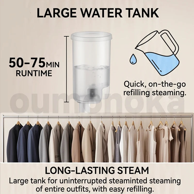 SwiftSteam™ Portable Garment Steamer – Smooth Clothes Anywhere